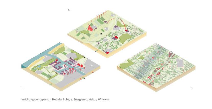 Visualisatie van de 3 inrichtingsconcepten: Hub der hubs, Energiemozaïek en Win-win